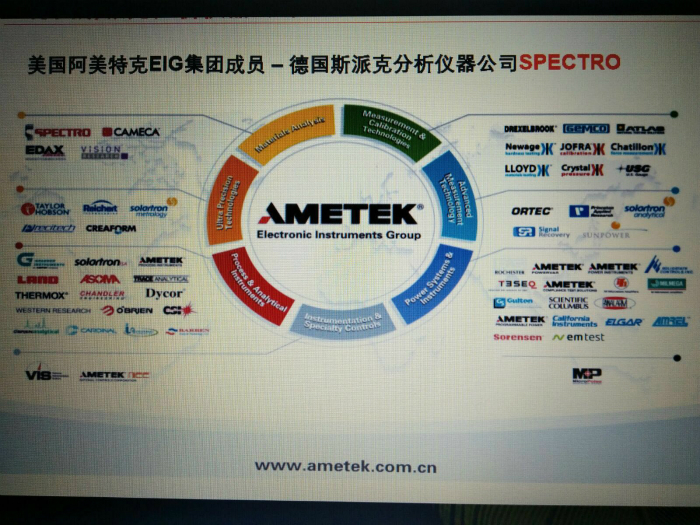 德國(guó)斯派克