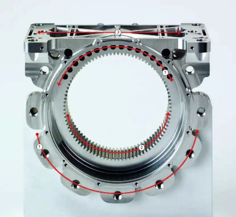 蔡司掃描技術 蔡司掃描技術